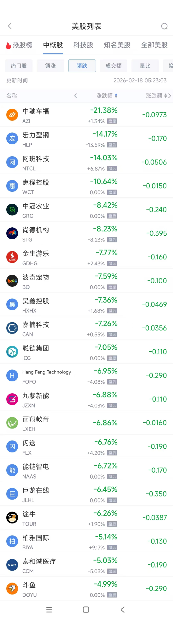 QQ下单业务平台:免费空间,你体验过吗?