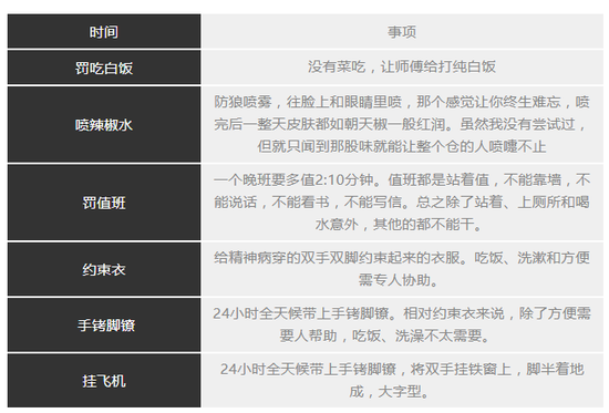 『游乐宫』警钟长鸣:开发赌博游戏被捕全过程-不可思议的456天 第43张 警钟长鸣:开发赌博游戏被捕全过程-不可思议的456天-二次元-『游乐宫』Youlegong.com 第43张