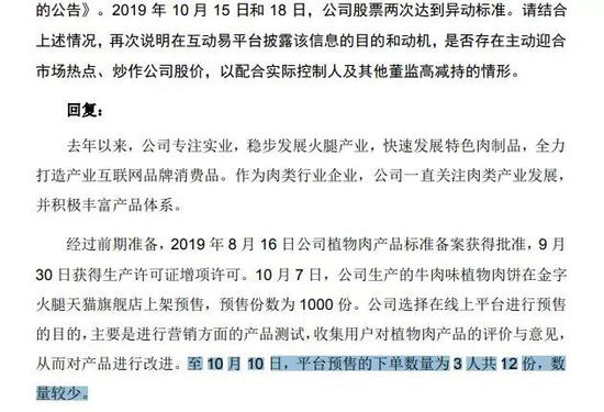 12块人造肉撬动27亿市值 人造肉第一股已遭机构看空