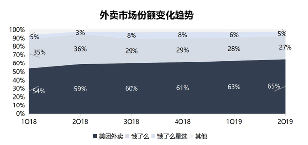 数据来源：Trustdata、智氪研究院（截至2020年4月13日）