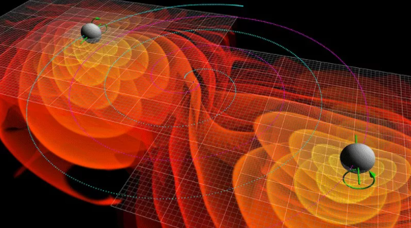 科学探索|2021十大黑洞新发现：外星人可能利用黑洞的能量