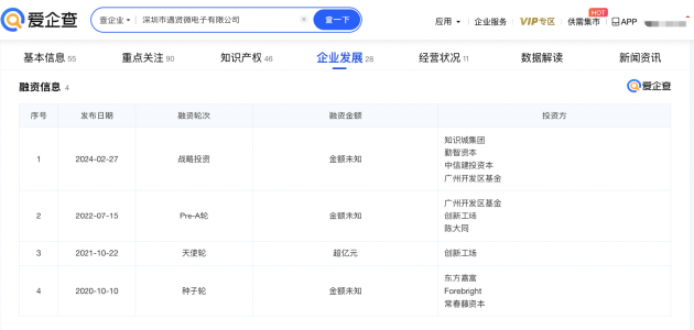 深圳高性能云计算用CPU芯片研发商“遇贤微电子”完成战略融资