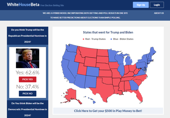 20年前,我是怎么被一家“白宫官网”欺骗的? 20年前,我是怎么被一家“白宫官网”欺骗的?