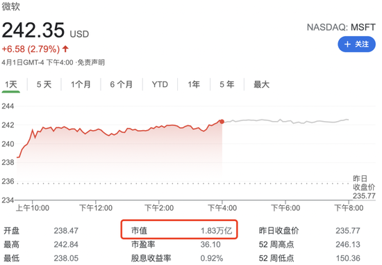 46岁微软：从盖茨缔造帝国到纳德拉复兴