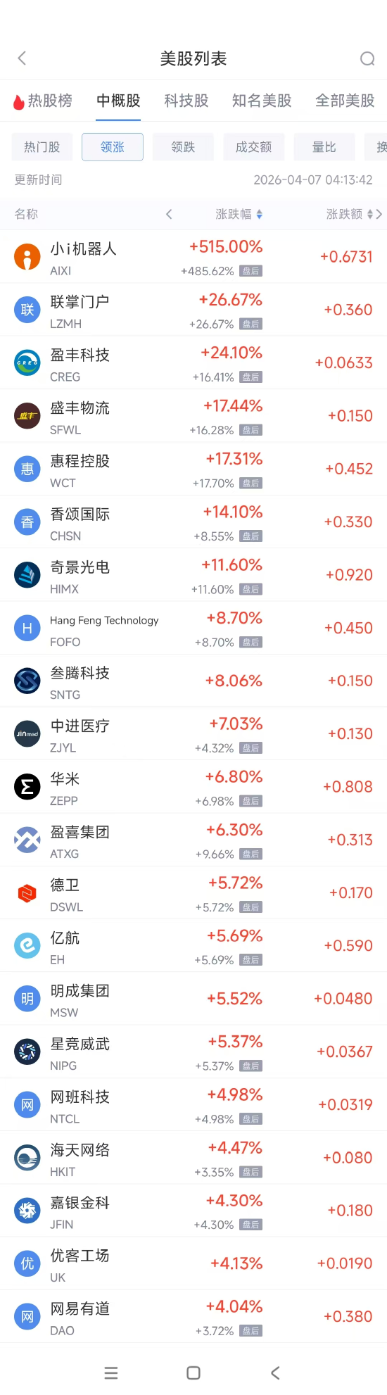 抖音双击取消，是误操作还是新功能？揭秘真相！