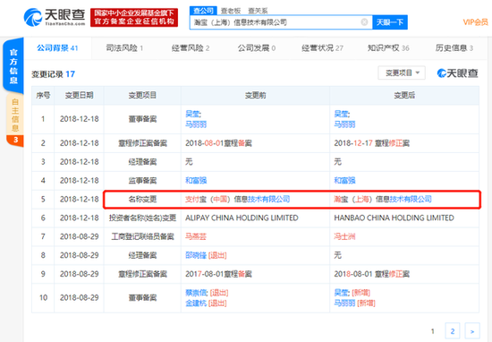 音乐播放器“天天动听”再获阿里系投资，注册资本增加35倍