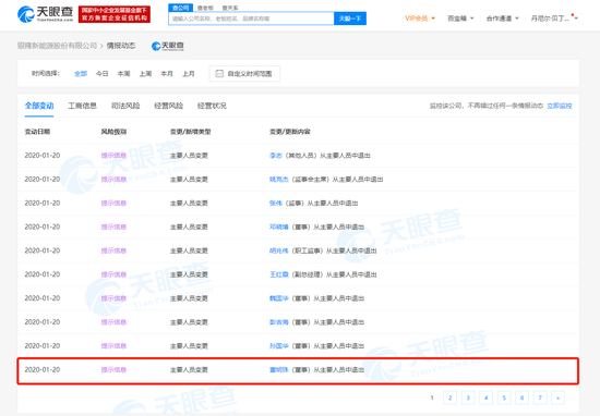 董明珠卸任银隆新能源董事 目前仍为第二大股东