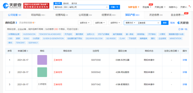 腾讯注册王者绝悟商标 此前马化腾称王者荣耀将举办AI电竞赛