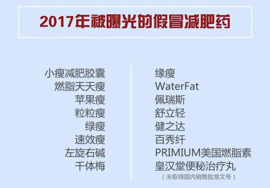 仁和缇姿瘦身贴正品