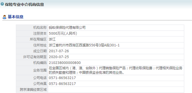 蚂蚁韵保公司注销 蚂蚁金服100%控股