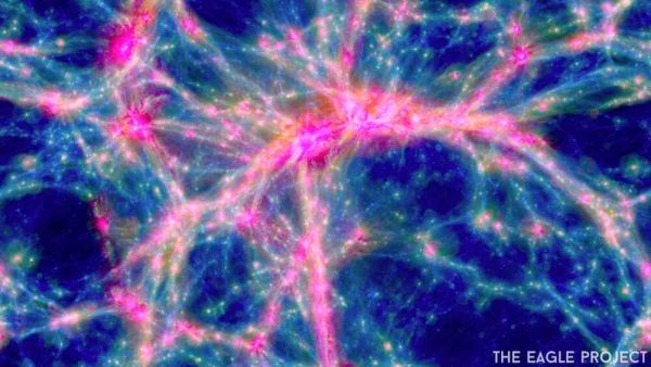 这是EAGLE计划模拟出来的宇宙网纤维结构示意图。宇宙中大部分的“正常”物质可能就存在于这样的纤维中。
