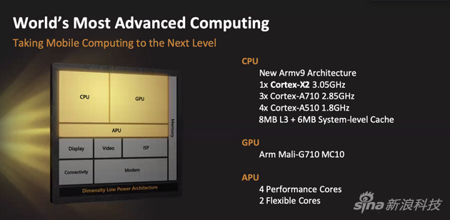 CPU部分采用了Arm最新架构