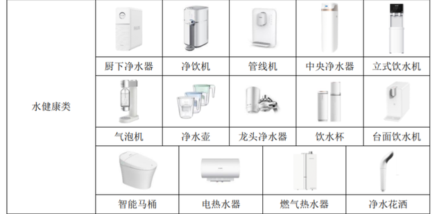 德尔玛水健康类全品类