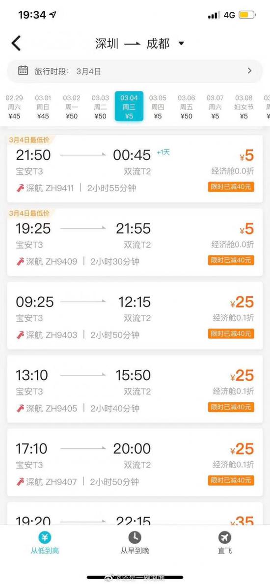 5元机票背后：中国民航2月份收入损失达到近370亿