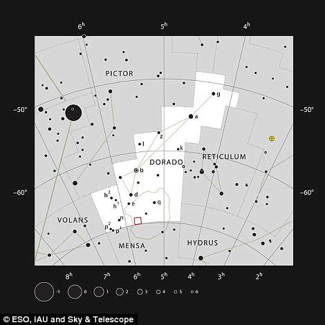 蜘蛛星云跨度超过1000光年，位于南天星座剑鱼座之内