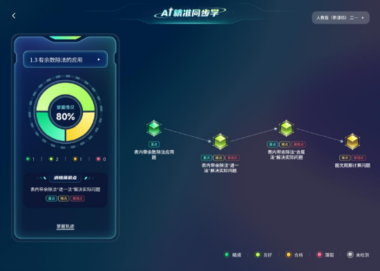 猿力科技张兰璞谈新品AI学习机T6：用“效果”驱动学习机底层重构_乐游天下