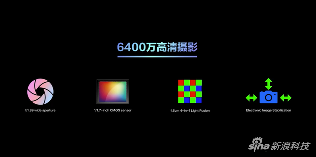 「新浪数码」华为发布麦芒9：电信合作款，双模5G支持更多频段新浪数码2020-07-27 17:02:540阅