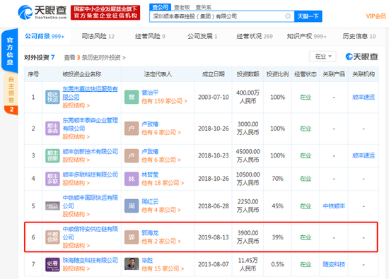 顺丰将持有中顺信特安39%股份 正式入局供应链领域