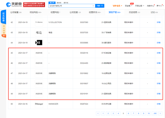 华为申请注册HarmonyOS关联商标