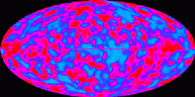 宇宙微波背景显示，早期宇宙的密度分布存在波动。