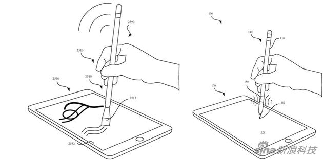 关于Apple Pencil的专利示意图