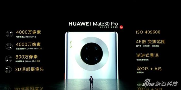 Mate30 Pro相机系统