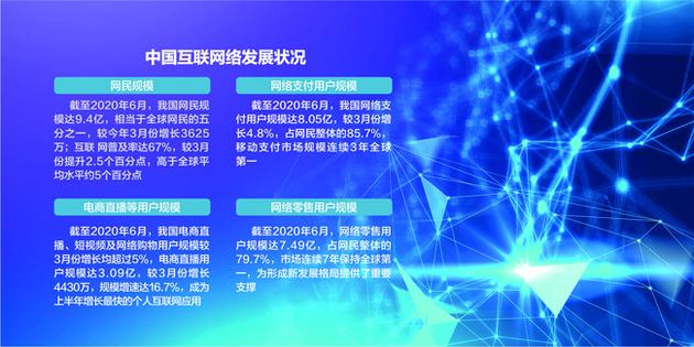 央行表示，在线上，为广大老年人提供定制化、有温度、贴心的金融服务 数据来源：中国互联网络信息中心 摄图网图 杨靖制图