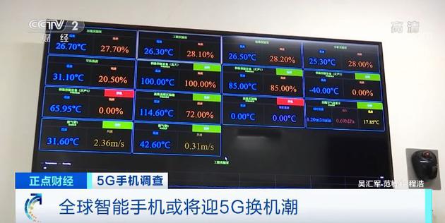 全球智能手机5G"换机潮"来了？