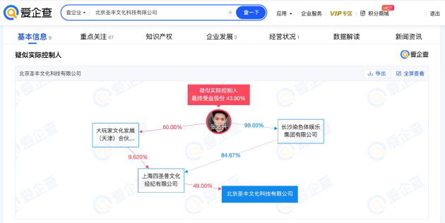 高鑫零售发布财报：2024财年营收357.68亿元，归母净利润