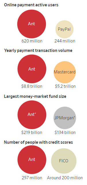 Ͻ뺣ҵڻԾûгģϵͳıȽ