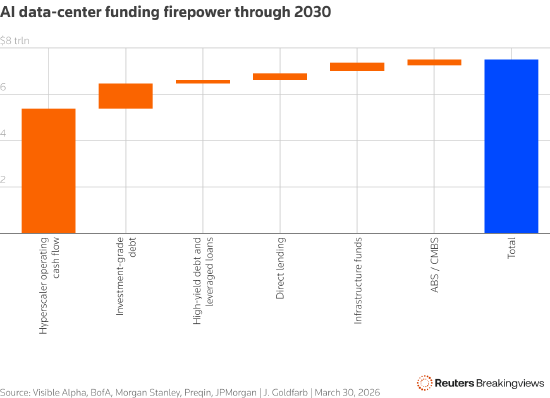 全网最低价24小时在线，你确定不来看看？