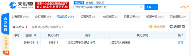 格力电器被列为被执行人 执行标的近30万