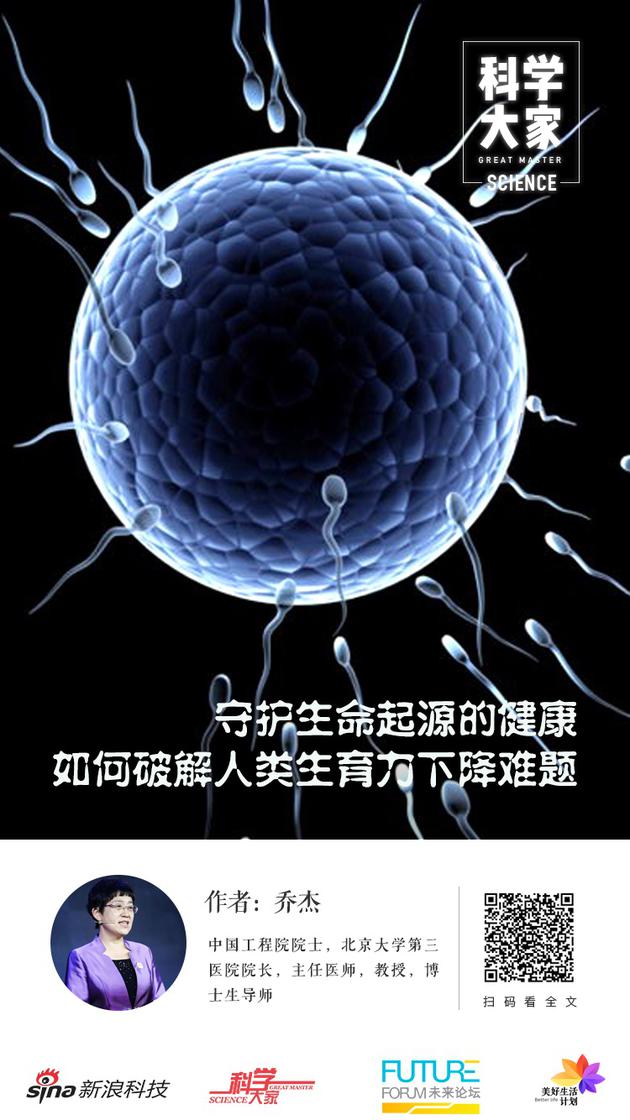 守护生命起源的健康:如何破解人类生育力下降难题