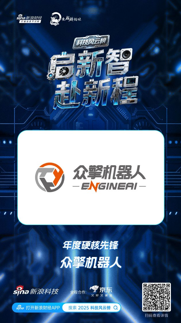 众擎机器人获新浪2025科技风云榜年度硬核先锋奖