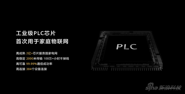 华为全屋智能发布：主机搭载鸿蒙 OS 中央控制系统，覆盖全屋 PLC 家庭总线和 Wi-Fi 6+