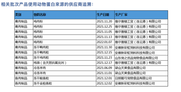 图片来源：信元声明