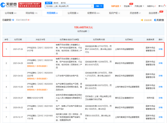 无印良品销售不合格产品被罚27万