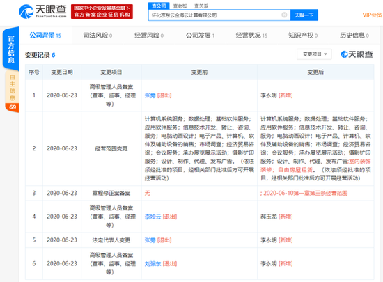 刘强东卸任两家京东云关联公司经理 李永明接任