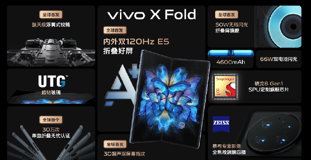 vivo X Fold全部参数