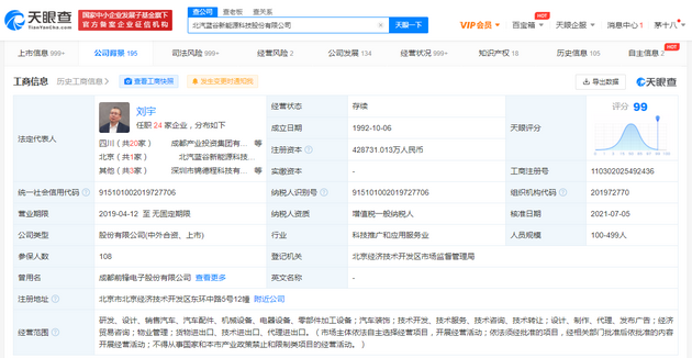 工商变更：北汽蓝谷注册资本增至约42.87亿人民币