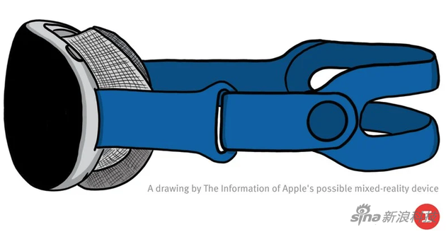 据说苹果的VR头戴设备大概是这样的