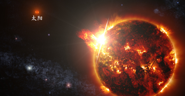 富锂巨星与太阳对比的想象图。图片来源：NASA Goddard Space Flight Center
