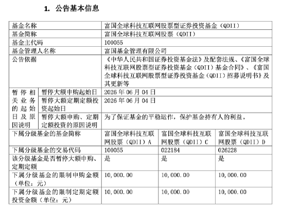 数据来源：基金公告