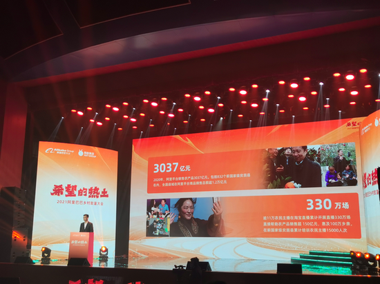 阿里公益事业群总裁胡晓明：去年阿里平台县域商品销售额1.2万亿元