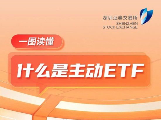 2026世界投资者周丨一图读懂：什么是主动ETF