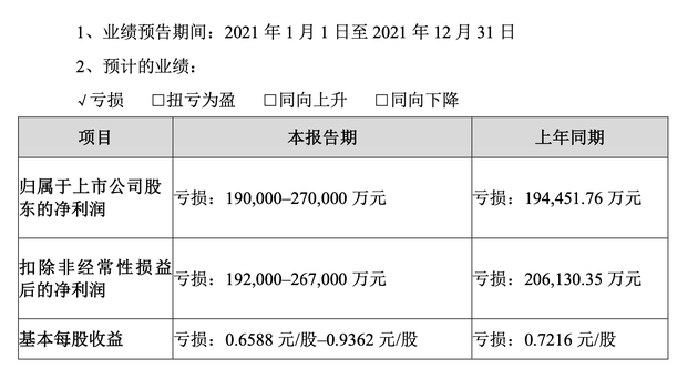 （图源：欧菲光公告）