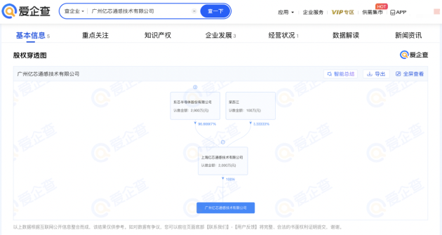 荣耀赵明：荣耀独立三年又回到舞台中心 第100万台折叠屏手机下线