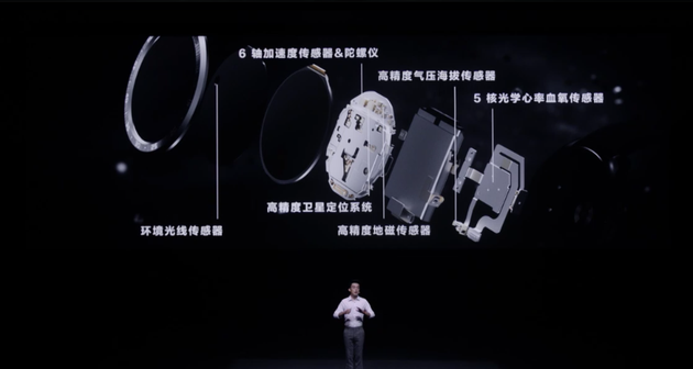 6大传感器