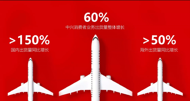 中兴终端:2021 年出货量超 1 亿,吴京担任手机品牌代言人