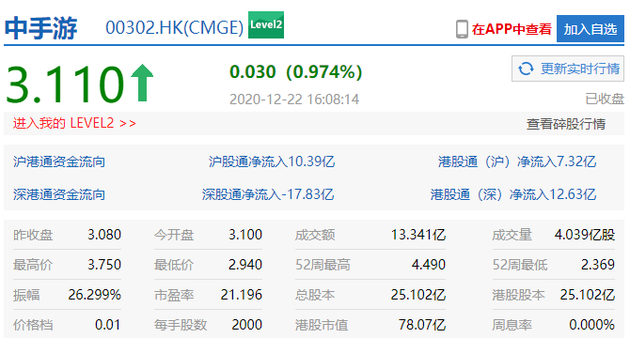 https://n.sinaimg.cn/tech/transform/168/w630h338/20201222/b3b4-kftfpiv2176602.png